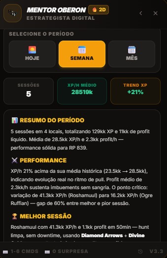 Diário de hunt por período